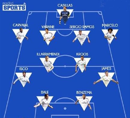 马卡：特尔施特根参加巴萨今日合练，有望复出入选欧冠大名单